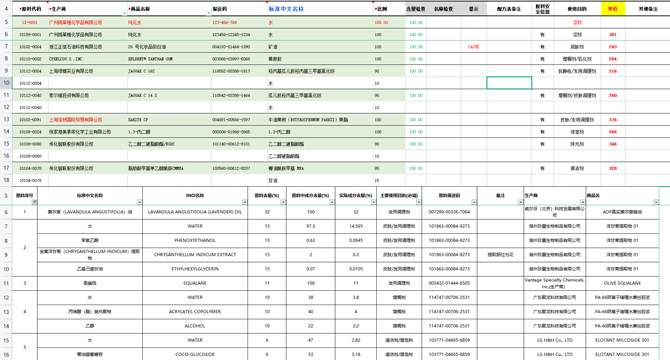化妝品原料/配方編碼轉(zhuǎn)備案配方表工具